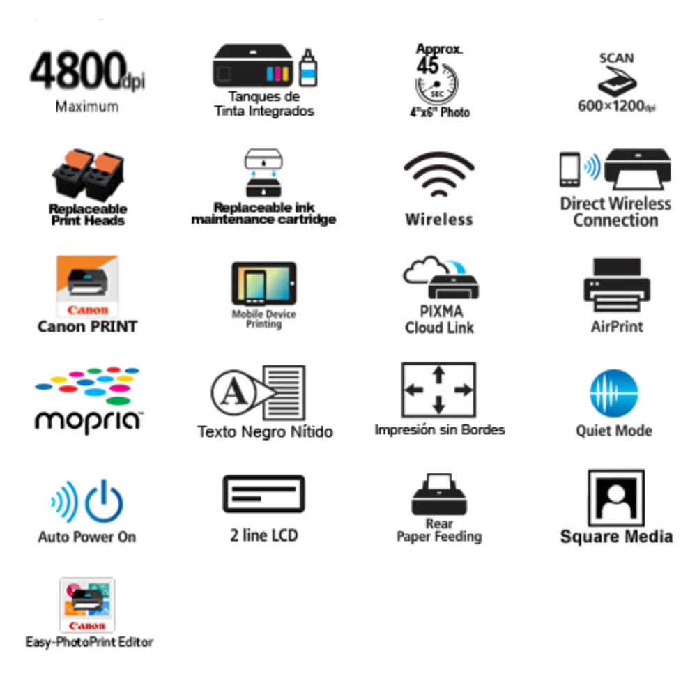 IMPRESORA CANON PIXMA G3160 MULTIFUNCIONAL WIFI NEGRO - Imagen 5