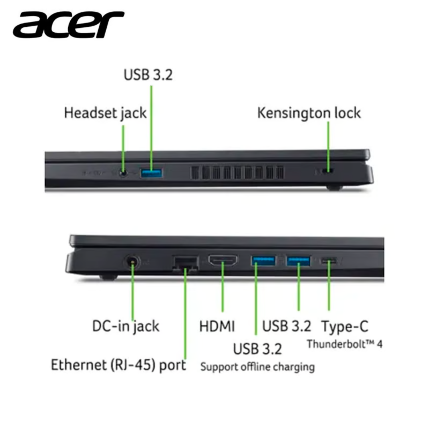 LAPTOP GAMER ACER NITRO V ANV15-51-7353 INTEL CORE I7-13620H 16GB 512GB SSD NVIDIA® GeForce RTX™ 3050 6GB 15.6 FHD 144HZ WIN 11 4 CELL - Imagen 8